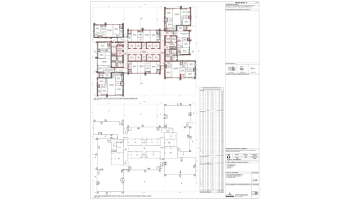 m3m sector 128 Noida
